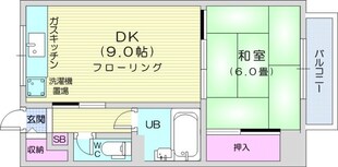 中島公園駅 徒歩10分 3階の物件間取画像